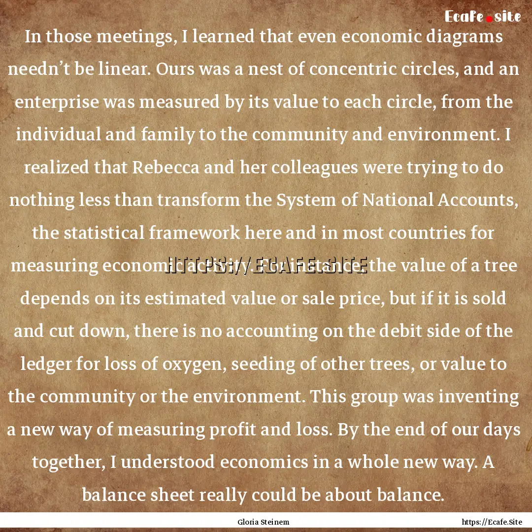 In those meetings, I learned that even economic.... : Quote by Gloria Steinem